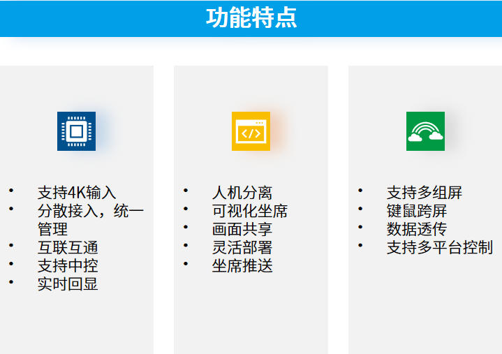 分布式坐席管理系統2.jpg