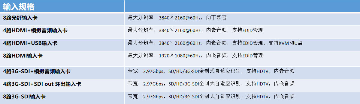 分布式坐席管理系統7.jpg