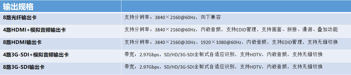 分布式坐席管理系統8.jpg