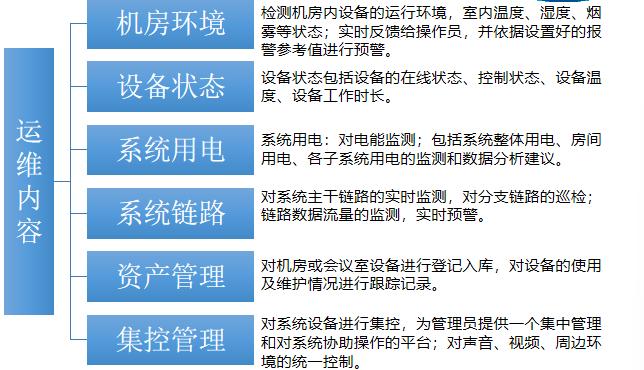 巨洋運維管理平臺3.jpg 巨洋運維管理平臺3.jpg